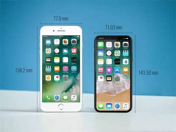 苹果手机端尺寸多少手机端海报尺寸是多少